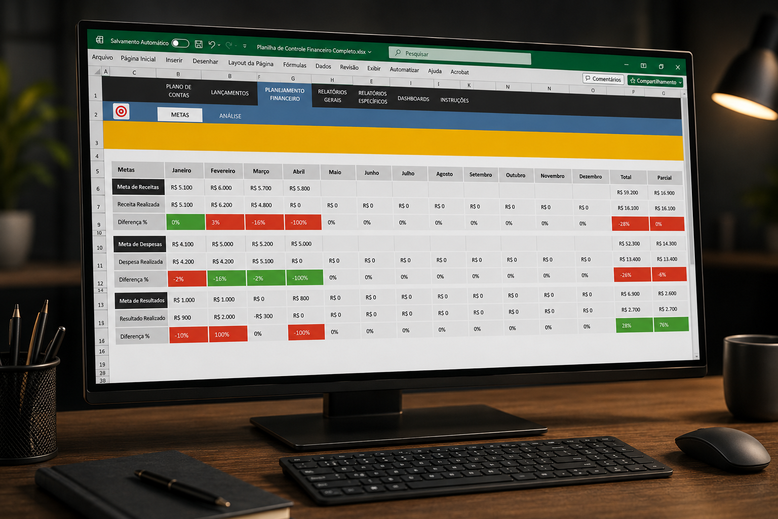 Planilha de controle financeiro completo criada no Excel em sala de aula