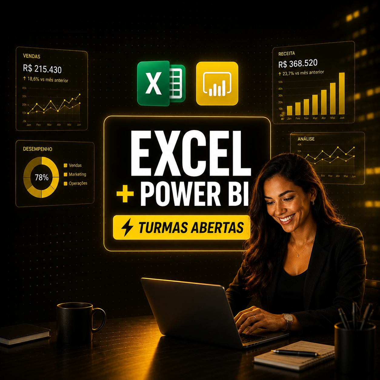 Dashboard Power BI profissional